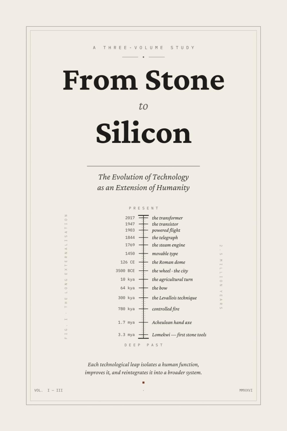 From Stone to Silicon: The Evolution of Technology as an Extension of Humanity — book cover, styled as a technical timeline from the first stone tools to modern computing.